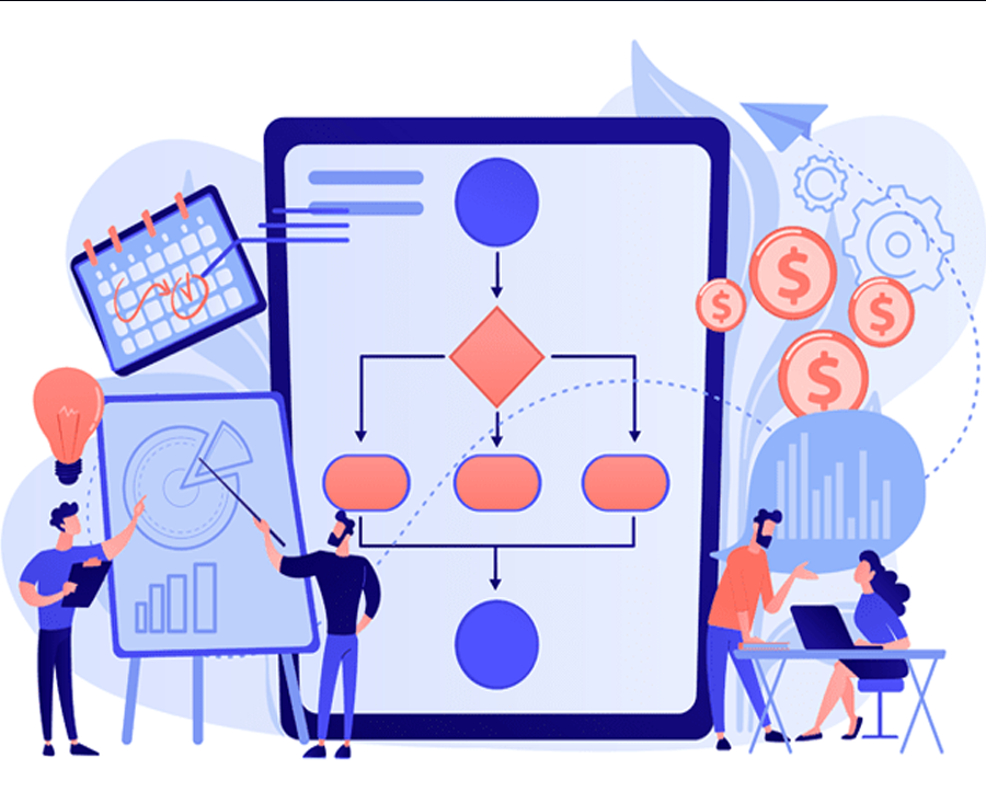 Business Process Automation